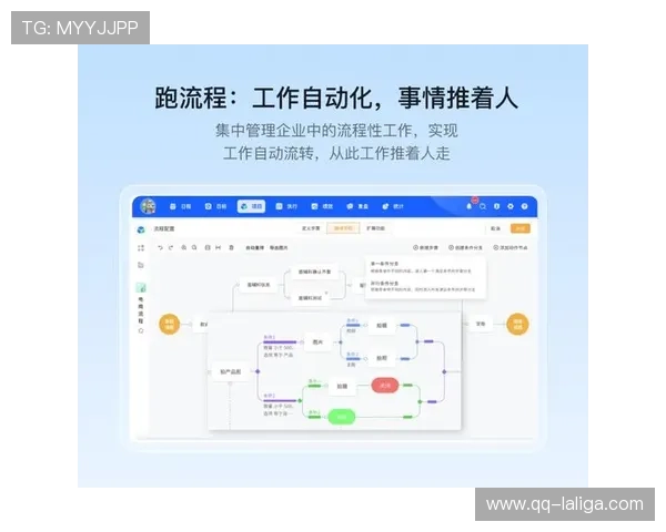 当前阶段服务机构深化合同履约监控 提升商业化运作全流程透明度